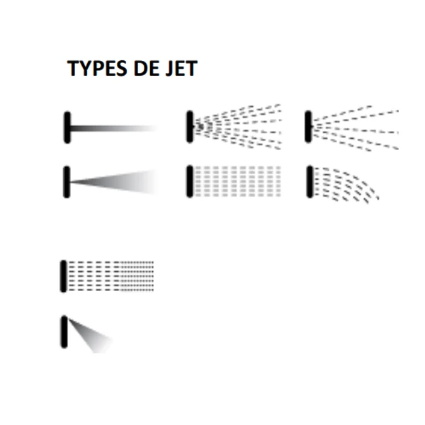 Pistolet D'arrosage 8 Jets Régulateur Débit Jet Mousseur Alu Tri-matière 2 Pistolet D'arrosage 8 Jets Régulateur Débit Jet Mousseur Alu Tri-matière – Image 2
