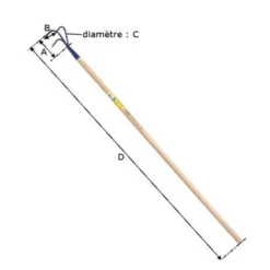 Griffe De Jardin PERRIN 3 Dents Avec Manche De 130 Cm -Magasin D'Outils De Jardinage griffe piocheuse 130cm detail