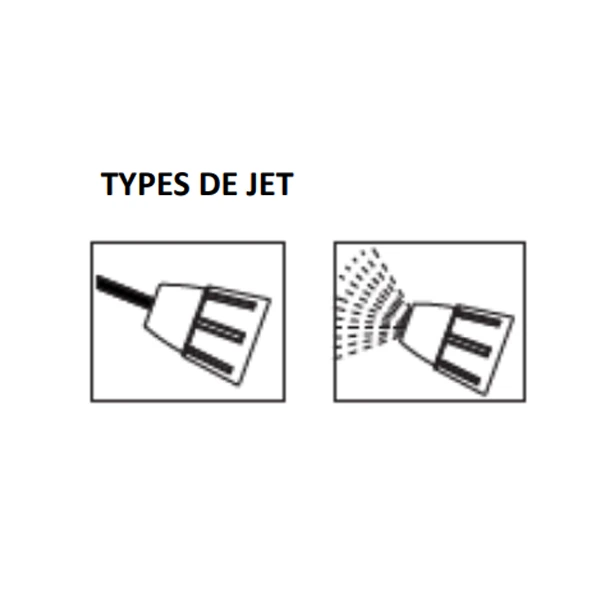 Pistolet Arrosage Jet Droit Réglable On-Off Connecteur Métal Tri-matière 2 Pistolet Arrosage Jet Droit Réglable On-Off Connecteur Métal Tri-matière – Image 2